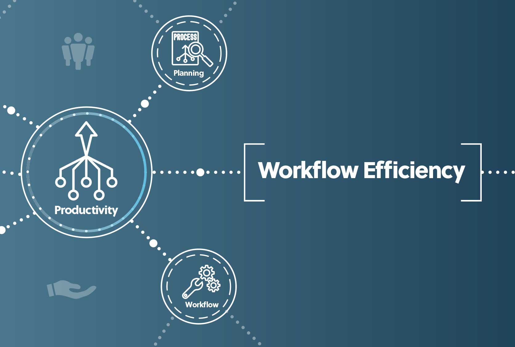 regulatory compliance as part of workflow efficiency